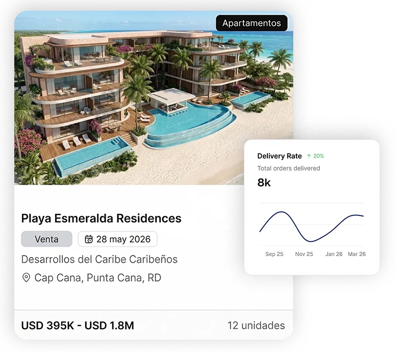 Automatización de ventas inmobiliarias en Flow Estate
